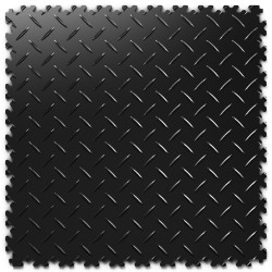 Płytka bezklejowa - FORTELOCK BLACK Blacha Ryflowana INDUSTRY |  7mm