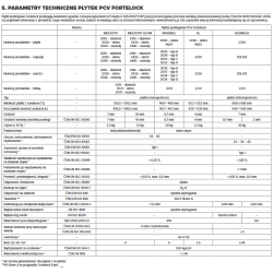 Fortelock XL ECO BROWN 4mm – Wielkoformatowa Płytka R10 z Certyfikatem Trudnopalności Bfl-s1